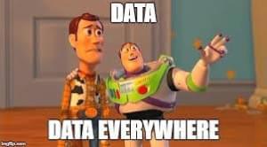 Data everywhere meme