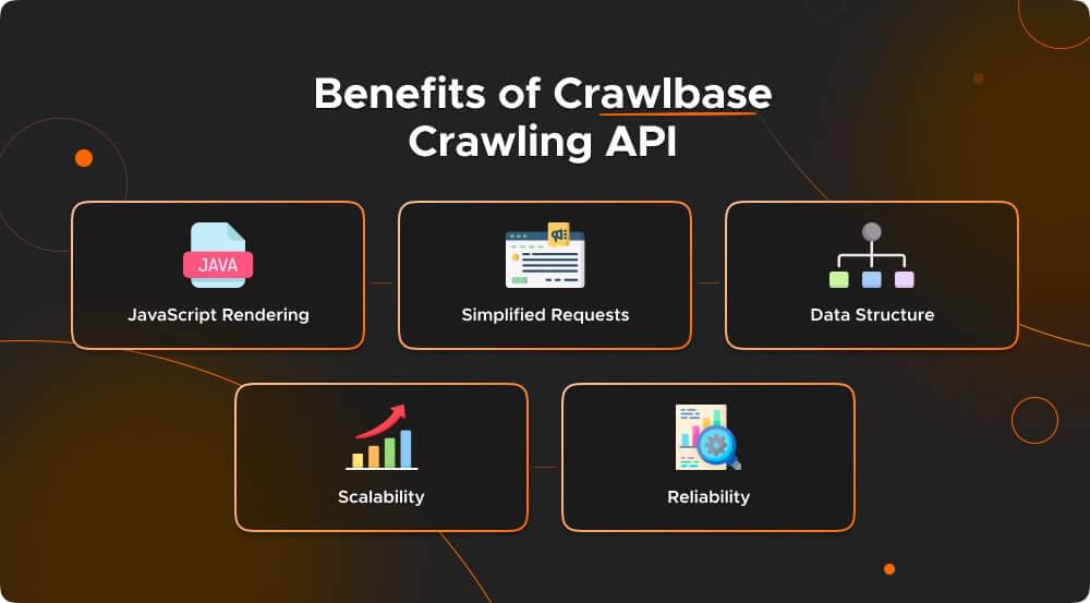 Benefits of Crawling API